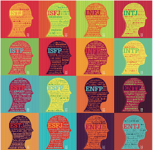 psychological-types